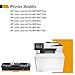 Arcon CF410A-5CL Compatible Toner Cartridge Replacement for HP Color LaserJet 410A CF410A - CF413A Pro MFP M477fnw M477fdw M477fdn M452dn M452dw M452nw(5 Pack)