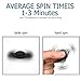 Multi-functional Hand Spinner 2.0 Fidget Spinner Toy Relieving ADHD, Anxiety, Stress and Boredom for Adults & Children