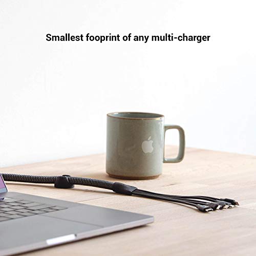 Elevation Lab Full Power Multi Port Family Charger Cord (with Power Supply- 9 ft) - 5 in 1 (NOT A Shared USB Port) 3 MFi Certified Lightning, USB C, Micro USB | iPhone, AirPods, iPad Pro Air