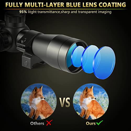 SOROVEE 4x32 Compact Rifle Scope,Airsoft Scope Crosshair Optics,Hunting