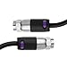 Mediabridge™ Coaxial Cable (3 Feet) with F-Male Connectors – Dual Shielded - Flex Series - Digital Audio/Video Cable - Black - (Part# CJ03-MBF-N1)