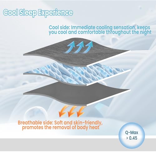 WOLTU Cooling Blanket 2 in 1, Summer Blanket Arc-Chill, Q-Max > 0.45, Double-Sided Blanket for Summer, Self-Cooling, Breathable, Lightweight, 150 x 200 cm, Grey