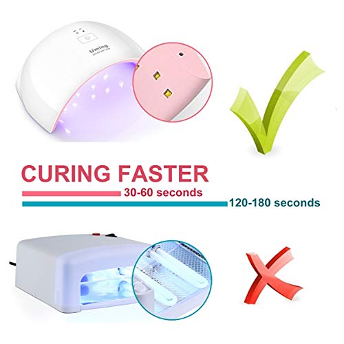 Nail Dryer UV Nail Lamp Fast Drying Gel Nail Polish light LED Nail Lamp Shellac UV Light Gel Nail Polish Dryer Curing Lamp Shellac Light Lamp 24W with 2 Timer Setting Auto Infrared Sensor