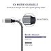 Iconew 3Pack 3FT Nylon Braided Lightning to USB Cable 8-Pin Data Sync Charger Cord Compatible with iPhone 7/7 Plus,6/6S/6 Plus/6S Plus,5/5S/5C/SE, iPad, iPod and More (Black&Charcoal)