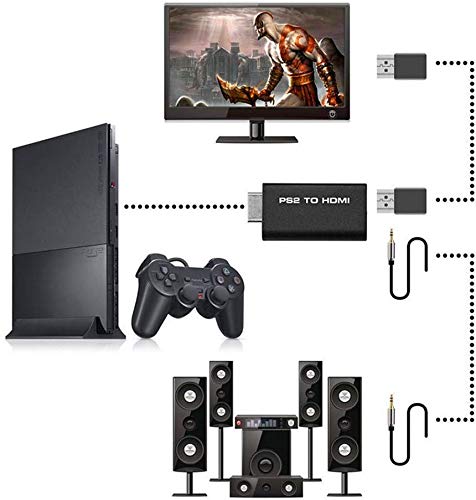 TFSeven Wired Controller for PS2 Playstation 2 Dual Shock + 128MB High Speed Game Memory Card + PS2 to HDMI Converter Adapter Accessories Kits