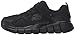 Skechers Kids Equalizer 2.0 Perfect Game Sneaker (Little Kid/Big Kid)
