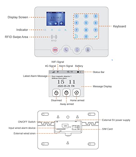 Wolf Guard WiFi 4G Home Wireless Home Burglar Alarm System Kit | Wireless Home Alarm with Tuya App, Alarm Kit with External Siren 110dB, Italian (W4Q-W03)
