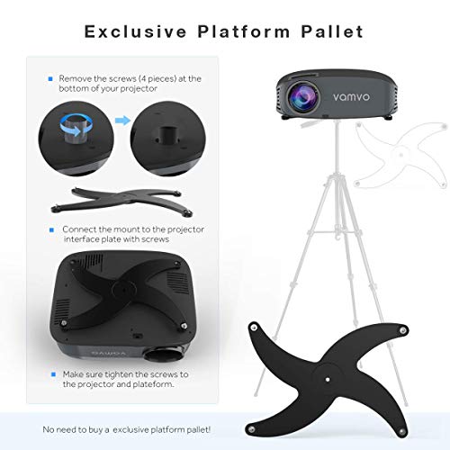 1 Projector+Projection+Platform+Compatible+3600L