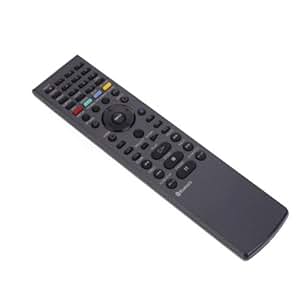 Amazon.com: Blu-ray Disc Bluetooth Remote Control for Sony PS3: Home