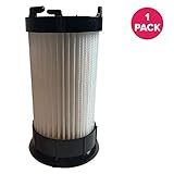 Crucial Vacuum Replacement Vacuum Filter - Compatible with Eureka Part # DCF-4, DCF4, DCF-18, DCF18 - Models 4704BLM, 4702A, 4704BLU, 4704FRD, 4704LMP, 4704LTA 4704ONG, 4704PNK, 4704PUR (1 Pack)