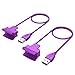 Cablor 2PCS Charger for Fitbit Alta, 30cm Fitbit Alta Replacement USB Charging Cable for Fibit Alta Band Wireless, Quality Power Charging Cord - Purple (No Reset Button)