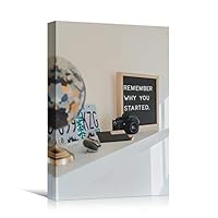 Canvas Wall Art Panel Quotes Bedroom Industrial Inspirational Modern Art Multicolor Neon Photography Quotes Urban - 12x18 inches