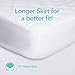 CribCulture Fitted Standard Mattress Pad - 28
