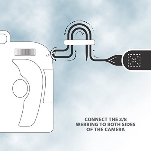 Wolven Pattern Canvas Camera Neck Shoulder Strap Belt Compatible for All DSLR/SLR/Men/Women etc, Black White Flower Floral - Thumbnail 4