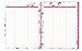 Blue Sky 103715 2018 Weekly & Monthly Planner, Twin-Wire Binding, 8.5