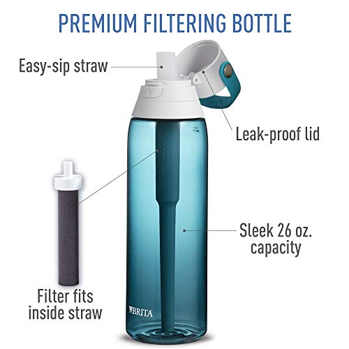 Brita Premium Filtering Water Bottle, 26 Ounce, Sea Glass (36377) - Image 6