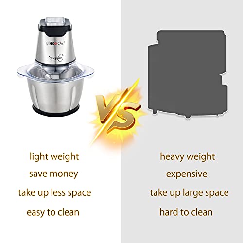 Food Chopper LINKChef, Mini Food Processor Onion Vegetable Garlic