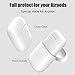 NeotrixQI A5-W Wireless Charging Case Protective Cover Compatible for Apple AirPods Case and Any Qi Wireless Charger - White, 1-Pack