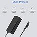 Surface Pro 3 Pro 4 Charger 36W 12V 2.58A Surface Pro Power Supply for Microsoft Surface Pro 3 Pro 4 Pro 5 Pro 6 Tablet with 8.8Ft Power Cord