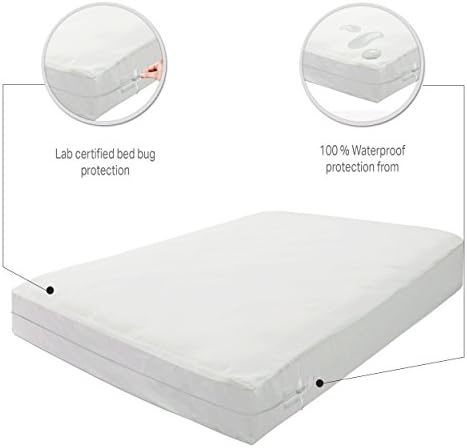 Continental Sleep Mattress Protector with Zippers | Water Resistant, Cozy Box Spring Protecting Covering, Breathable, Effortless Cleaning, Perfect Fits Mattress (10 to 14)-inch, Full, White