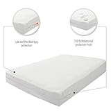 Mattress or Box Spring Protector Covers Bed Bug Proof/Water Proof Fits Mattress 6-9 Inch Full