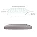 Waterproof Cotton Quilted Pack n Play Sheet | Mini Crib Sheet | All in one Mattress Pad Cover and Cozy Sheet , Grey by Ely's & Co