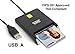 Stanley Global SGT111-8 CAC PIV Corporate Smart Card Reader (USB A) (FIPS 201) (TAA Compliant)