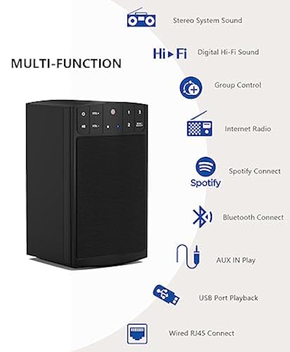 Spotify Connect Spotify Enabled Speakers Hi-Fi Tweeter Bluetooth