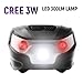 Headlamp - Led Headlamp - Rechargeable Headlamp - Headlamp Flashlight - Cree Headlamp - Bright Headlamp - Lightweight Headlamp - Brightest Headlamp - Red Light - Best for Kids Camping Running Hunting