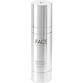 Botanical Eye Cream