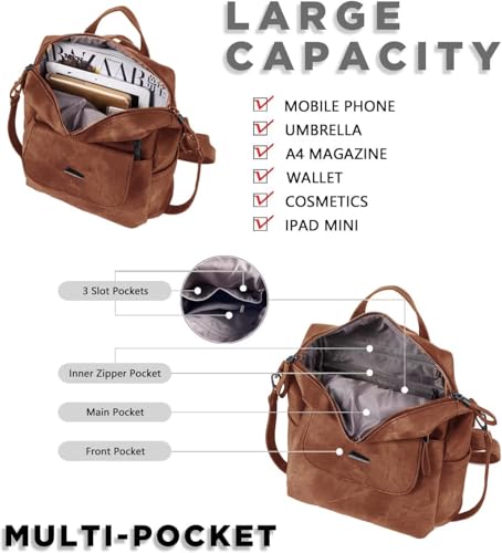 PU Leather Backpack Purse for Women, Fashion Multipurpose Shoulder Bag Handbag, Travel Backpack for Daily Use, Brown
