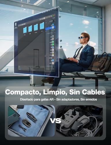 AIMIBO 2026 Wireless HDMI Transmitter and Receiver with 5000mAh Battery, Dual HDMI and USB-C Ports in TX and RX, 4K Decodif, 1080P@60Hz Range 50m for Smartphone Tablet Laptop to Glasses AR TV Projector