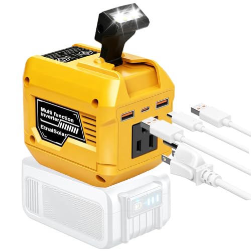 EtnalSolar 250W Power Inverter