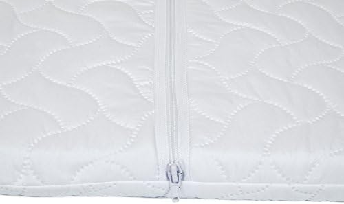 next 2 me replacement mattress