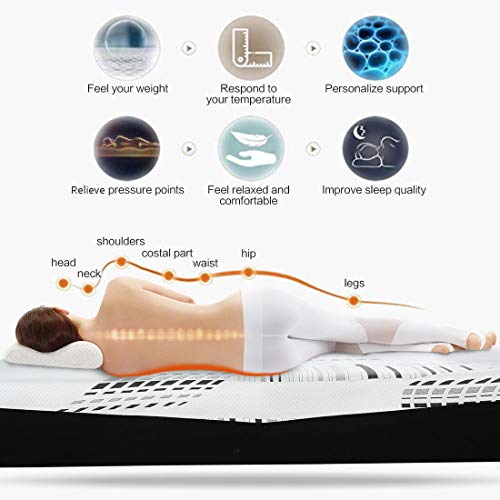 EMONIA Queen Mattress Toppers 12 inch Thick Memory Foam Bed