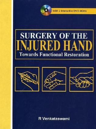 SURGERY OF THE INJURED HAND: TOWARDS FUNCTIONAL RESTORATION