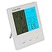 KUFUNG Backlight Hygrometer Thermometer, Digital Humidity Monitor Sensor with large LED display shows temperature,date,weather,Humidity&alarm