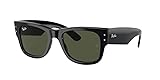 Ray-Ban Mega Wayfarer Low Bridge Fit RB0840SF