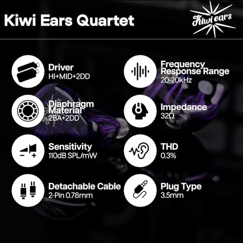 Linsoul Kiwi Ears Quartet 2DD+2BA Hybrid In-Ear Monitor, HiFi Earphones with Resin Shell Craftsmanship, Detachable EMI Cable OFC Silver Plated for Musician DJ Gaming