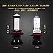 YaaGoo H10/9140/9145 red LED Fog DRL Driving Lights bulbs,Replacement of Halogen,360 degree bright,2pcs