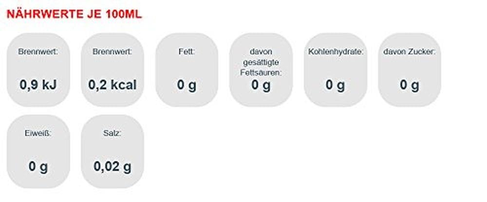 Coca-Cola Zero Sugar - koffeinhaltiges Erfrischungsgetränk mit originalem Coca-Cola-Geschmack - null Zucker und ohne Kalorien - in stylischen Dosen (24 x 330 ml) 6