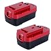 Lasica 2Pack 3500mAh 18V HPB18 NiCad Battery for Black and Decker 18 Volt Battery HPB18-OPE 244760-00 A1718 FS180BX FS18BX FS18FL FSB18 NST2118 Firestorm Black Decker 18V Cordless Power Tools Battery