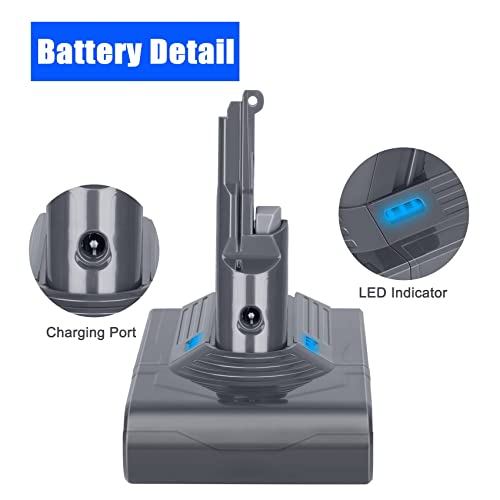 KUNLUN 4.5Ah V8 Replacement Battery 21.6V Compatible with SV10 V8
