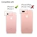 hepix iPhone 7 Floral Case Flowers iPhone 8 Case for Girls Women, Soft Flexible Clear TPU with Protective Bumpers Pink Purple Roses Phone Back Cover