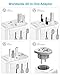 Aerb Universal Travel Adapter, 2500W High Power Adapter Worldwide All in One with 4 USB Ports Plug Adapter for US, Europe, UK, AUS