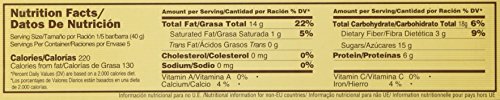 EL ALMENDRO CRUNCHY ALMOND TURRON (TURRON DURO) 7.05 OZ (200 G)