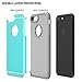 iPhone 7 Plus Case, CHTech iPhone 8 Plus Case Double Layer Shockproof Heavy Duty Protection Armor Case for Apple 5.5'' iPhone 7 Plus / iPhone 8 Plus [Mint]