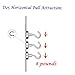 Magnetic Hooks, Makone 40 Pound Heavy Duty Neodymium Hanging Mighty Magnetic Hooks D25 (10 Packs)