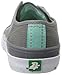 PF Flyers Men's Center Lo Boating Shoe,Grey Ripstop,10.5 M US