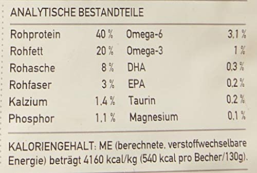 Orijen Kattmat 5 4 Kg Amazon Se Home